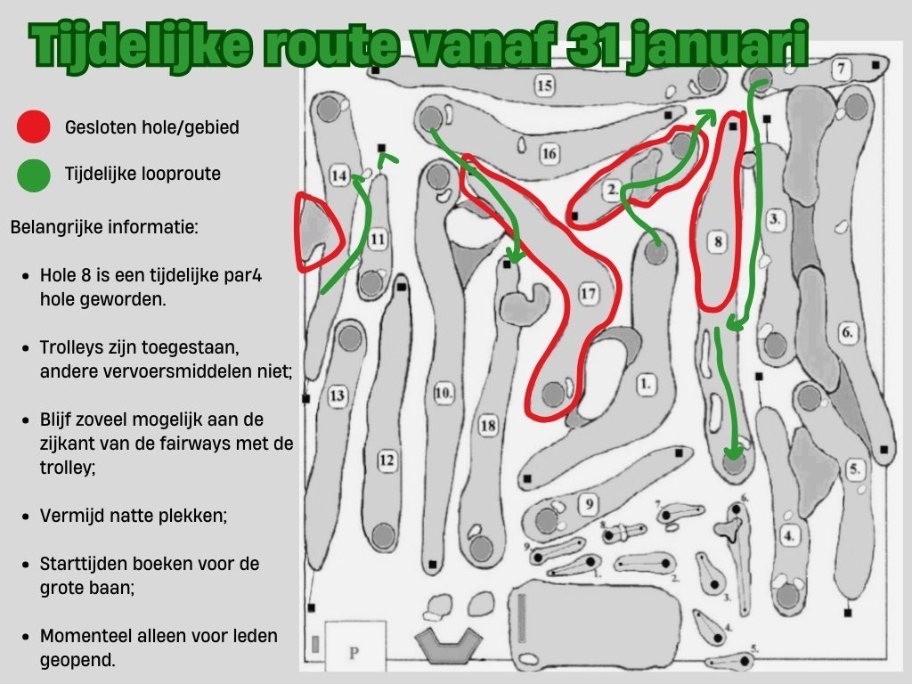 Weer meer holes beschikbaar!